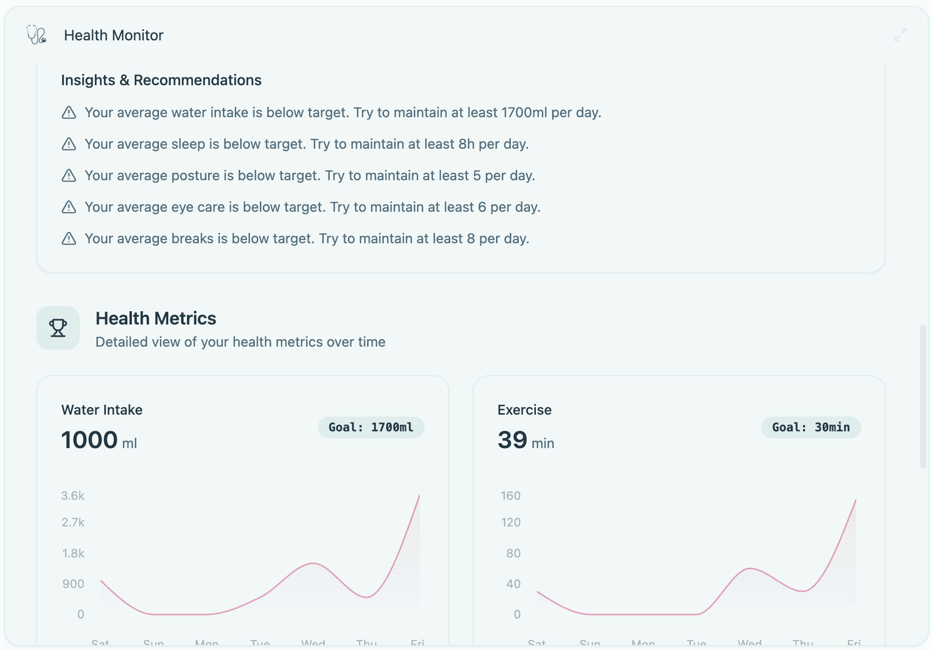 Health monitor feature preview